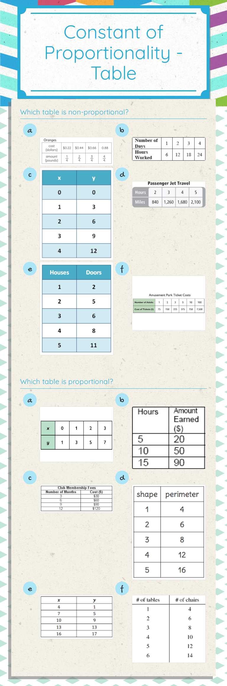 Constant of Proportionality - Table worksheet preview image