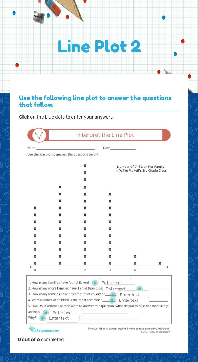 Line Plot 2 worksheet preview image