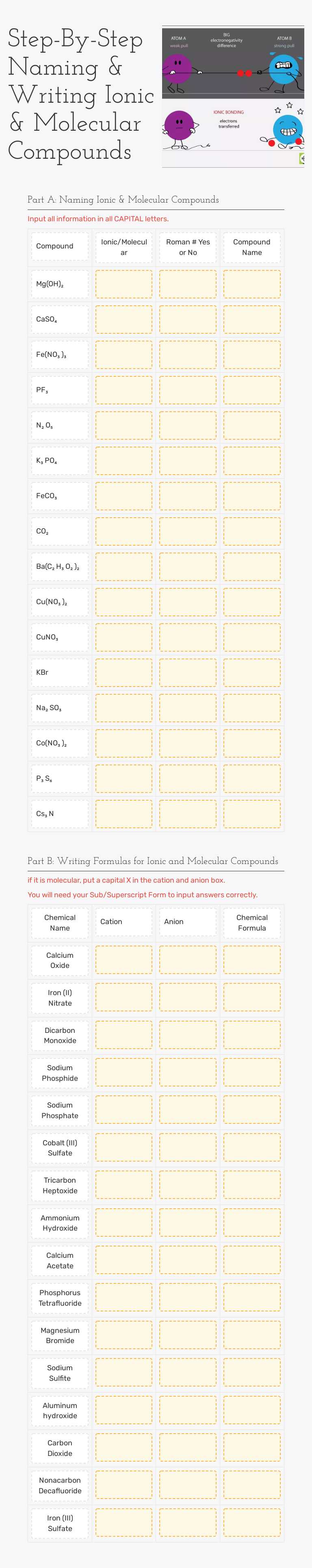 Step-By-Step Naming & Writing Ionic & Molecular Compounds worksheet preview image
