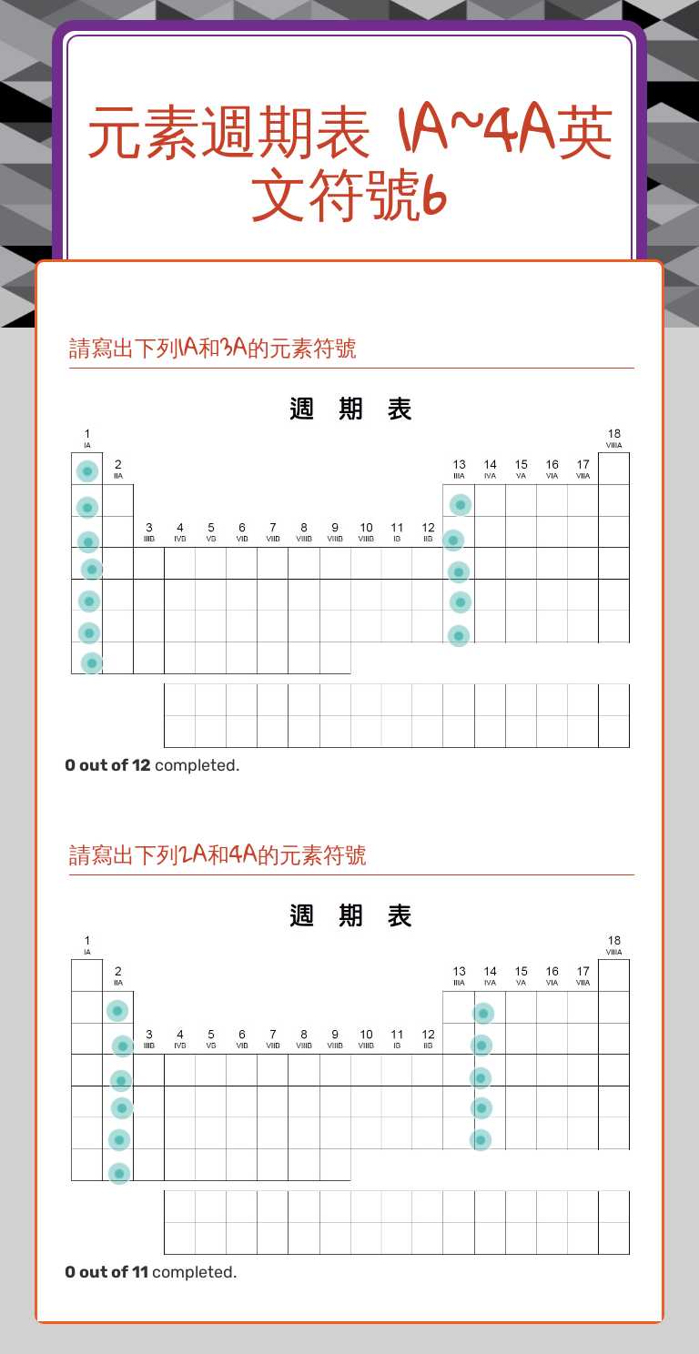 元素週期表
1A~4A英文符號6 worksheet preview image