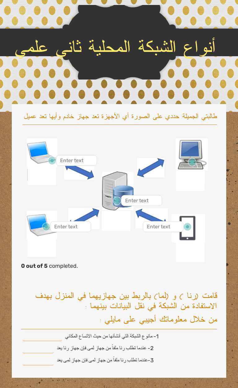 أنواع الشبكة المحلية ثاني علمي worksheet preview image