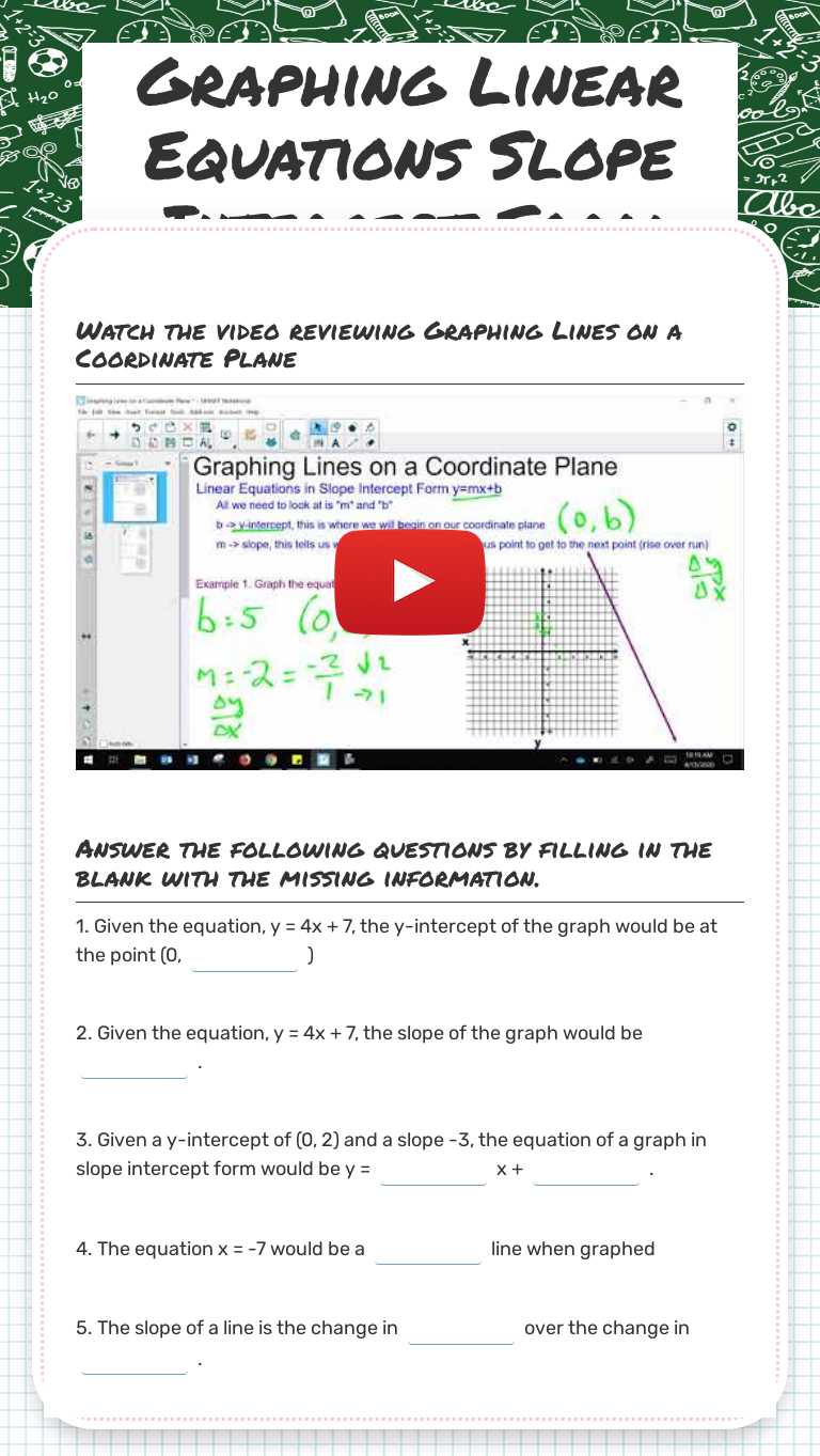 Graphing Linear Equations Slope Intercept Form worksheet preview image
