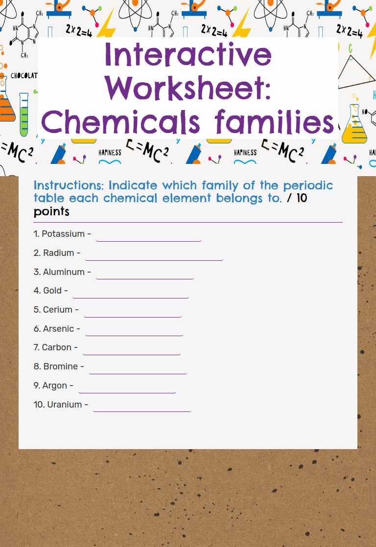 Interactive Worksheet: Chemicals families worksheet preview image