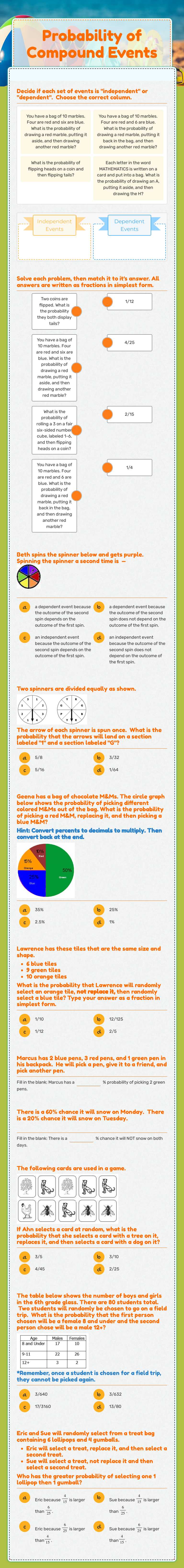 Probability of Compound Events worksheet preview image