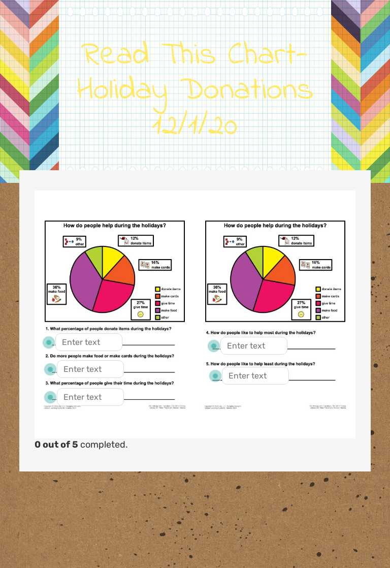 Read This Chart-Holiday Donations 12/1/20 worksheet preview image