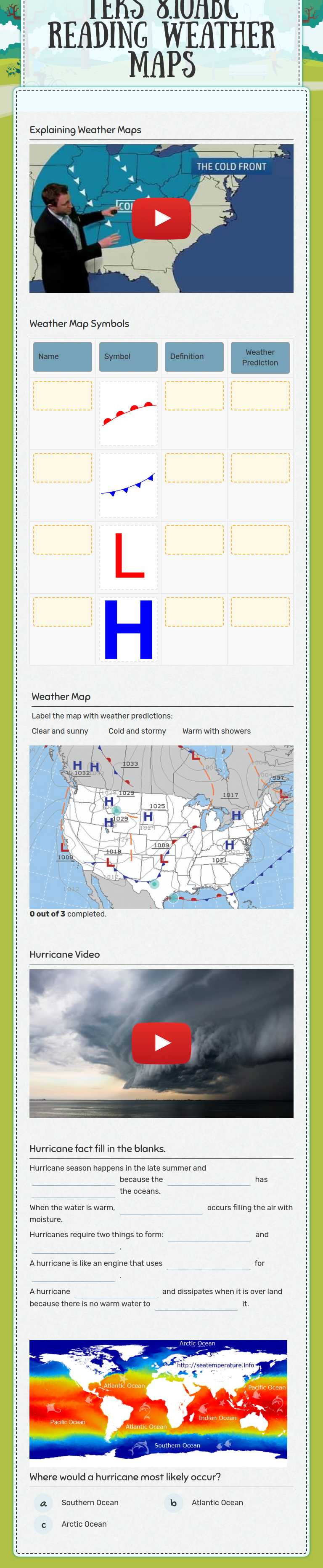 TEKS 8.10ABC Reading Weather Maps worksheet preview image