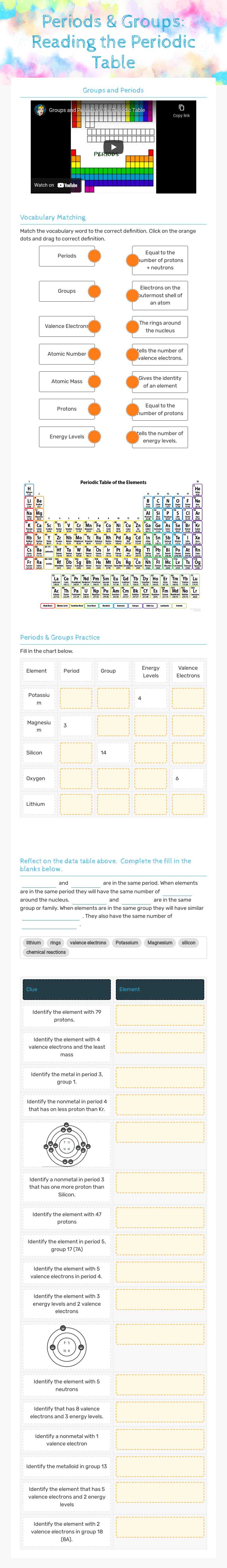Periods & Groups: Reading the Periodic Table worksheet preview image