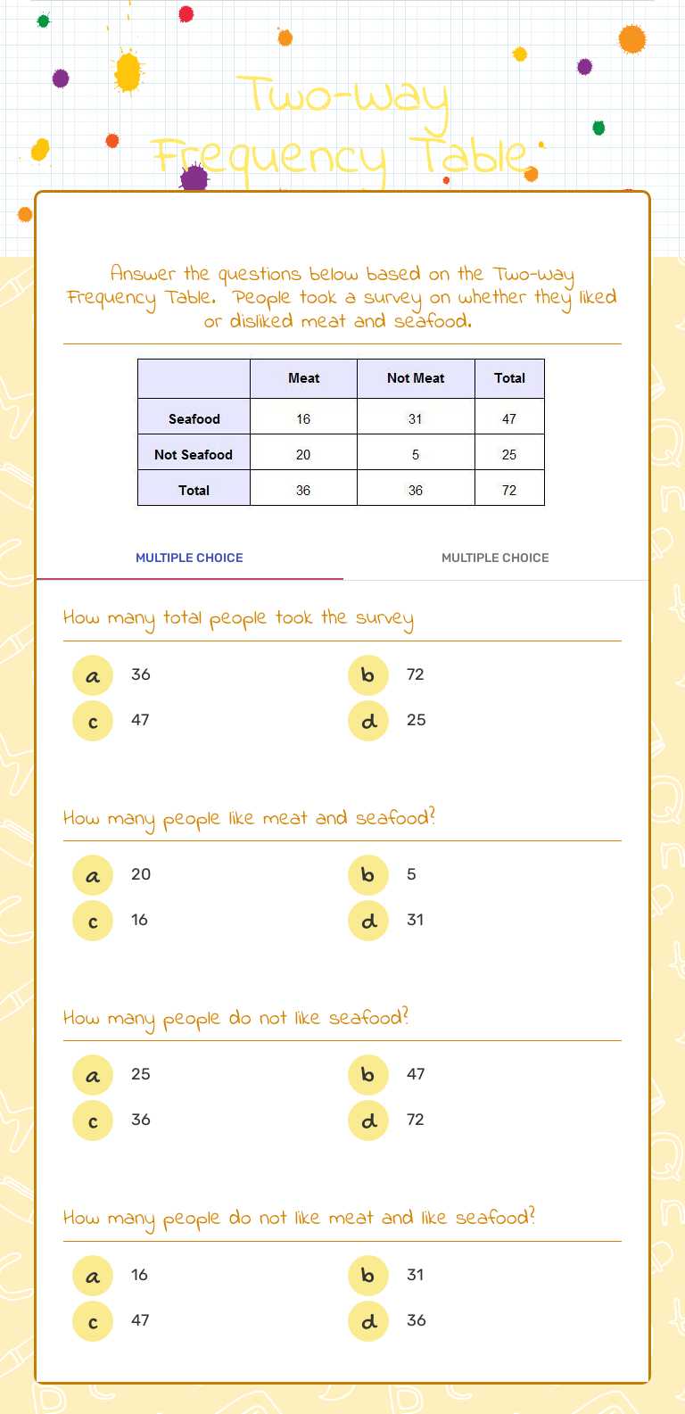 Two-Way Frequency Table worksheet preview image