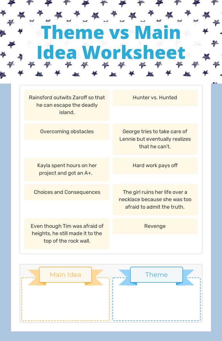 Theme vs Main Idea Worksheet by Kylie Corn | Interactive Worksheet ...