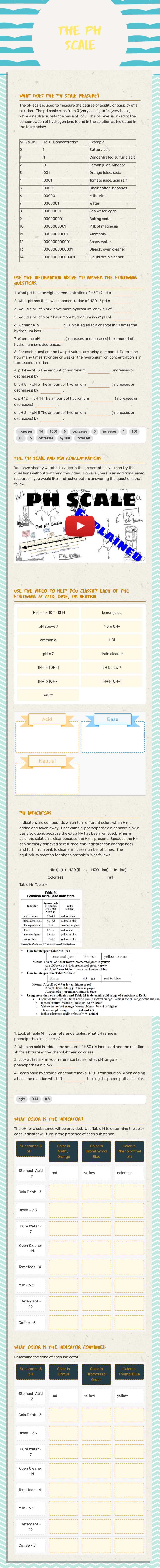The pH Scale worksheet preview image