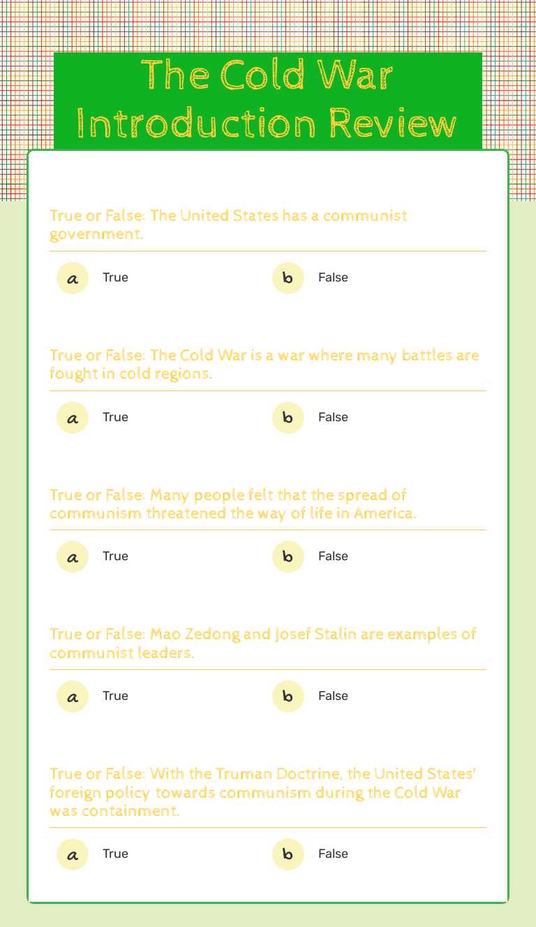 The Cold War Introduction Review by Elyse Kiedaisch | Interactive ...