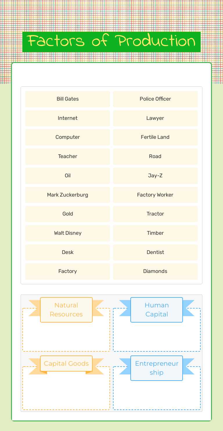 Factors of Production Grade 7 worksheet preview