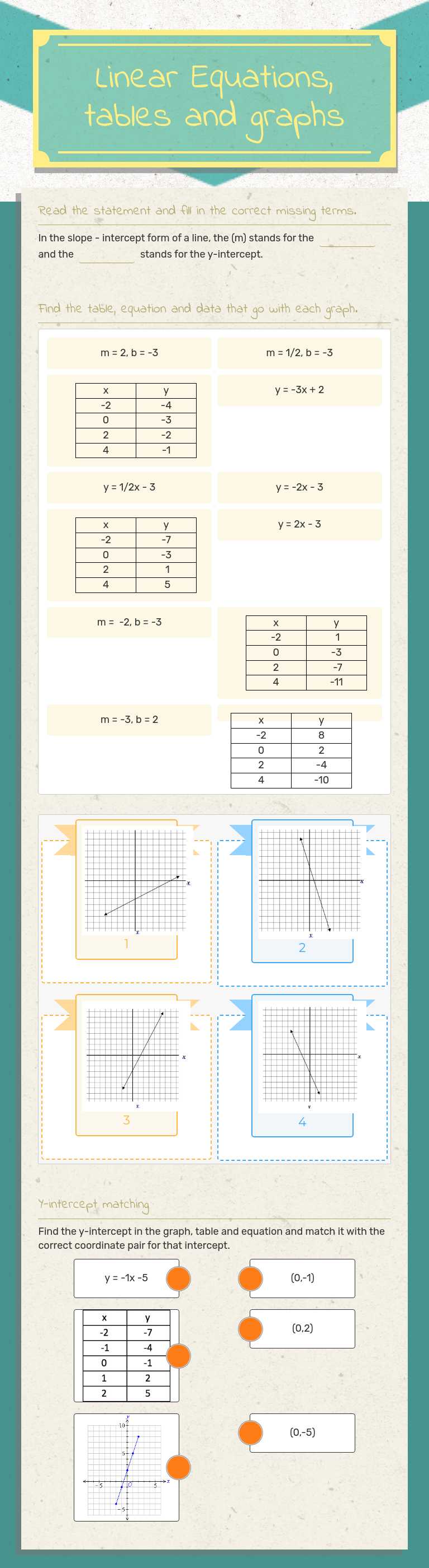 Master linear equations with graphs & tables! Practice identifying ...