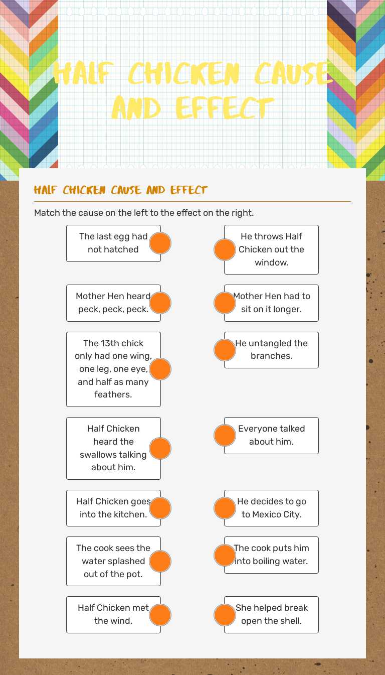 Half Chicken Cause and Effect worksheet preview image