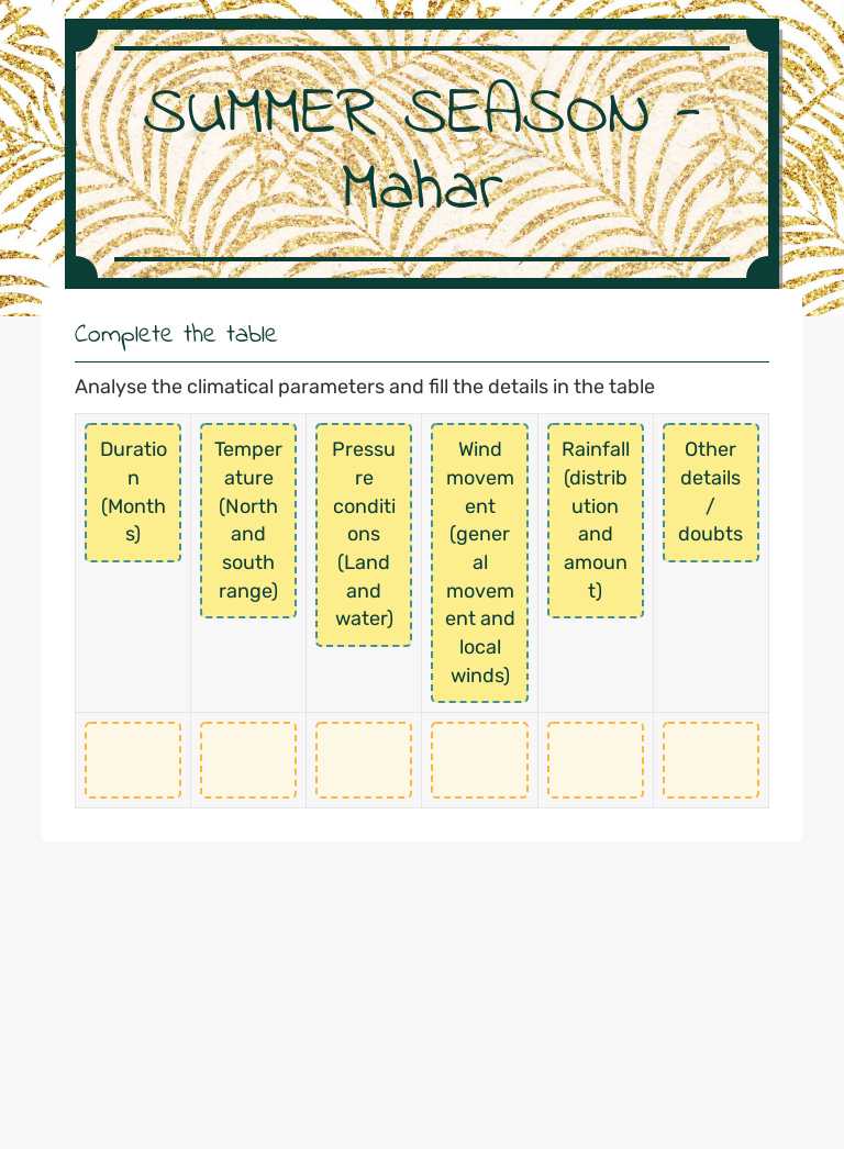 SUMMER SEASON - Mahar Grade 10 worksheet preview
