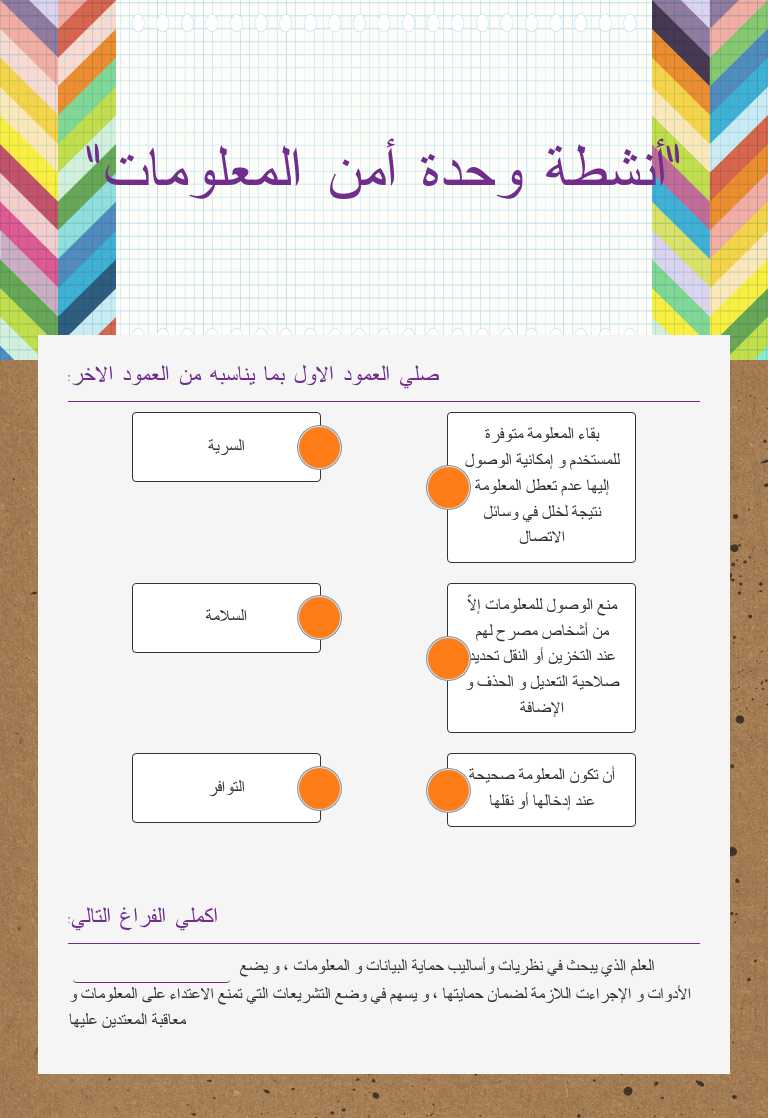 "أنشطة وحدة أمن المعلومات" worksheet preview image