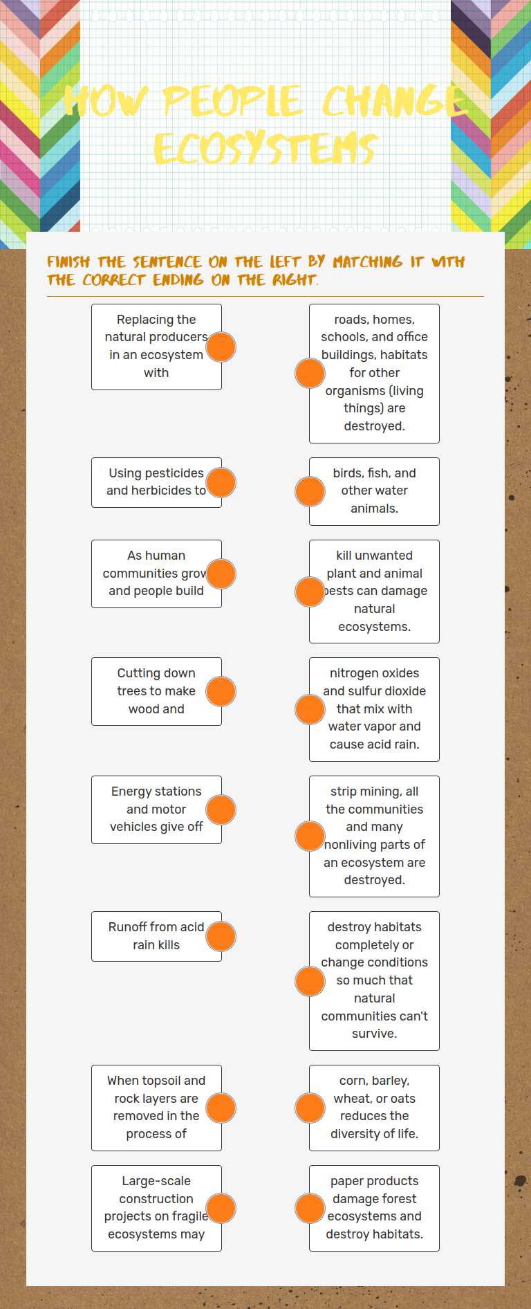 How People Change ecosystems Grade 5 worksheet preview