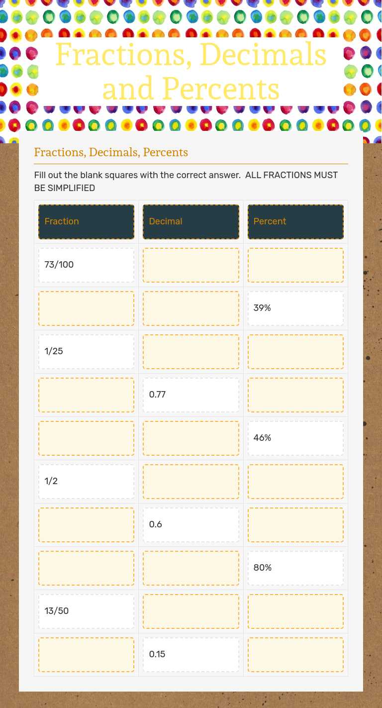 Fractions, Decimals and Percents worksheet preview image