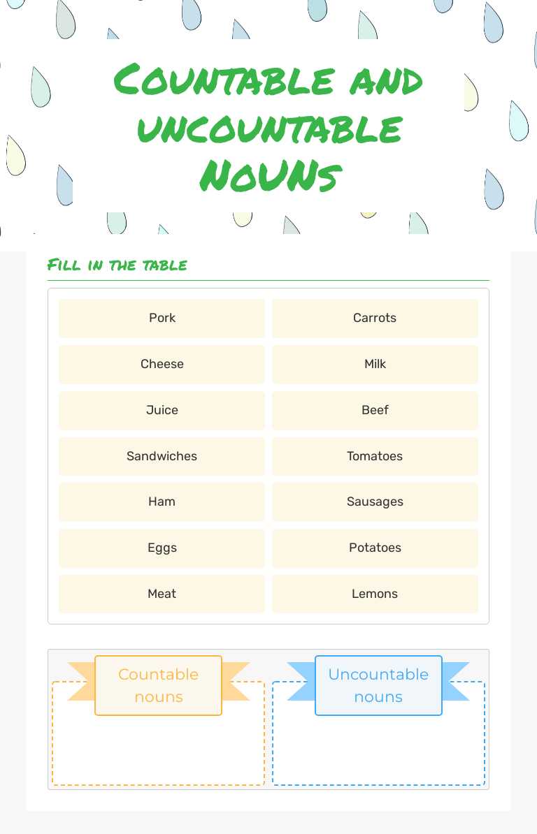 Countable and uncountable NoUNs Grade 10 worksheet preview