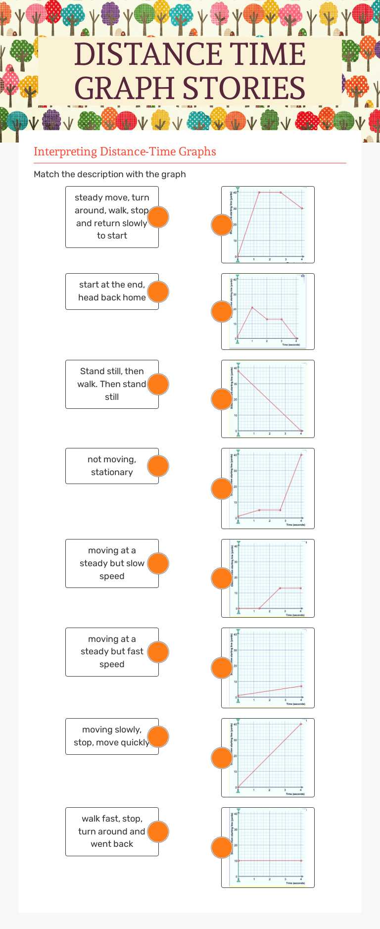 DISTANCE TIME GRAPH STORIES worksheet preview image
