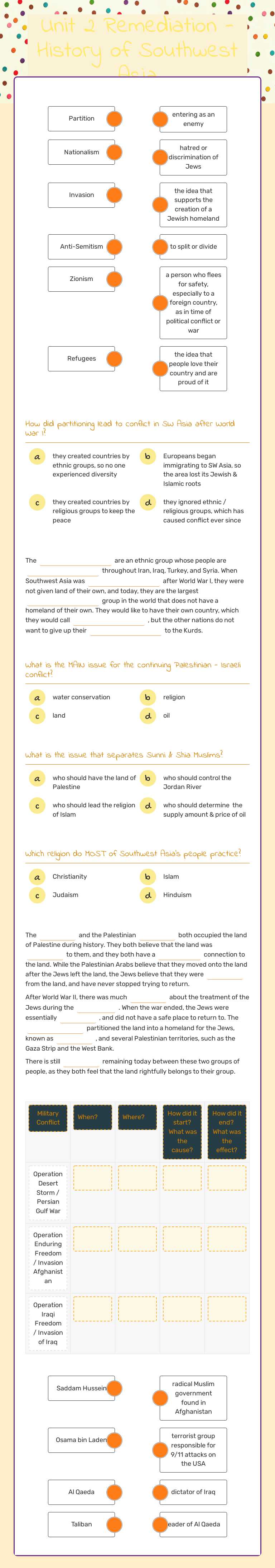 Unit 2 Remediation - History of Southwest Asia worksheet preview image