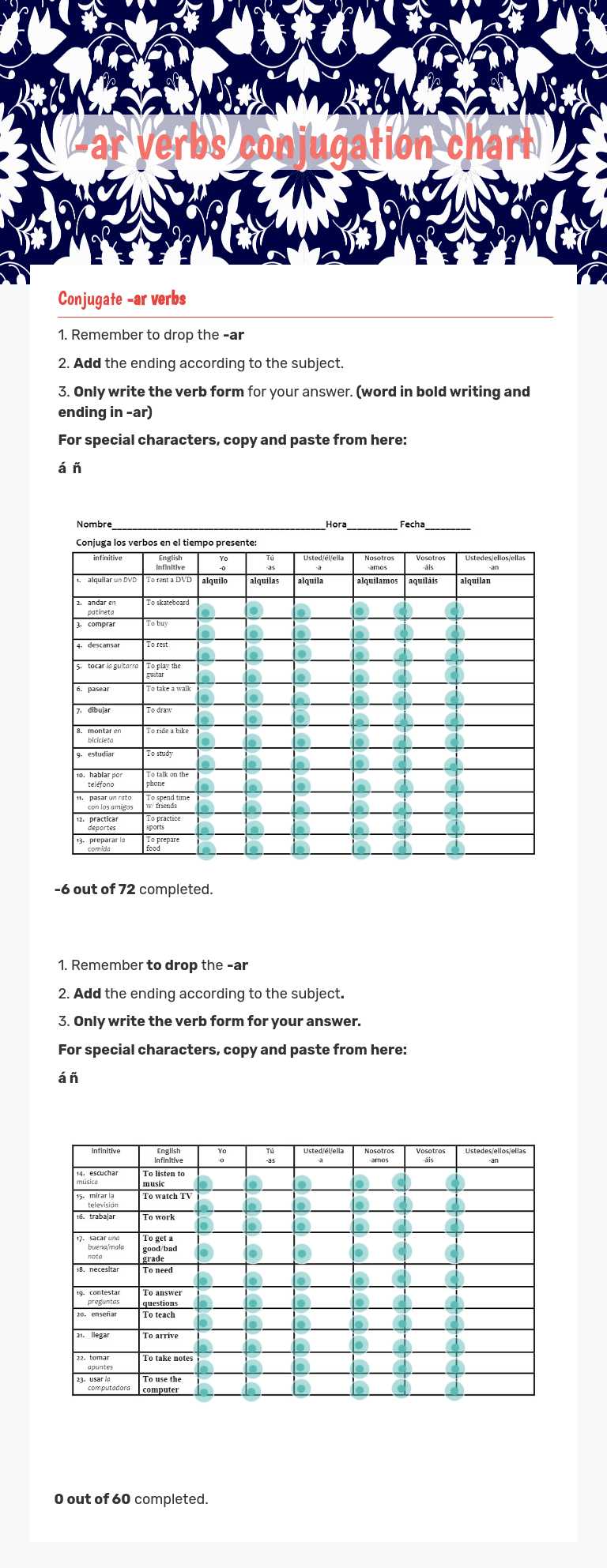 -ar verbs conjugation chart Grade 9 worksheet preview