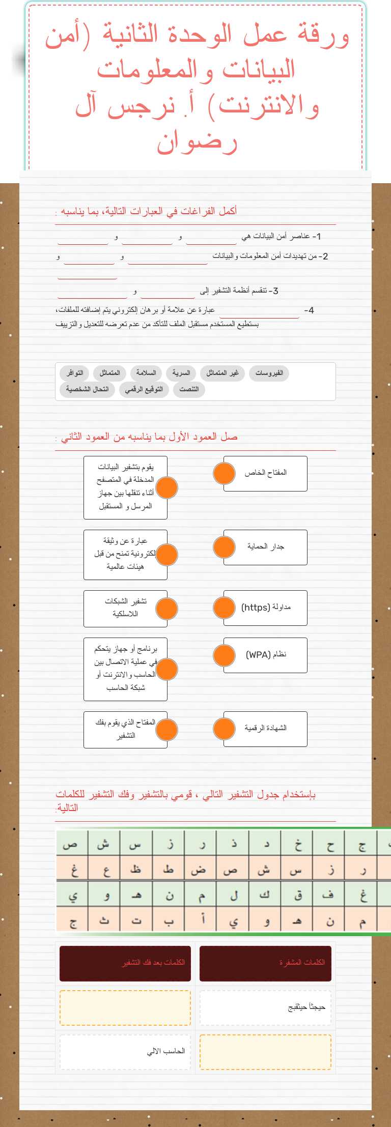 ورقة عمل الوحدة الثانية                                         
                  (أمن البيانات والمعلومات والانترنت)                        أ. نرجس آل رضوان worksheet preview image