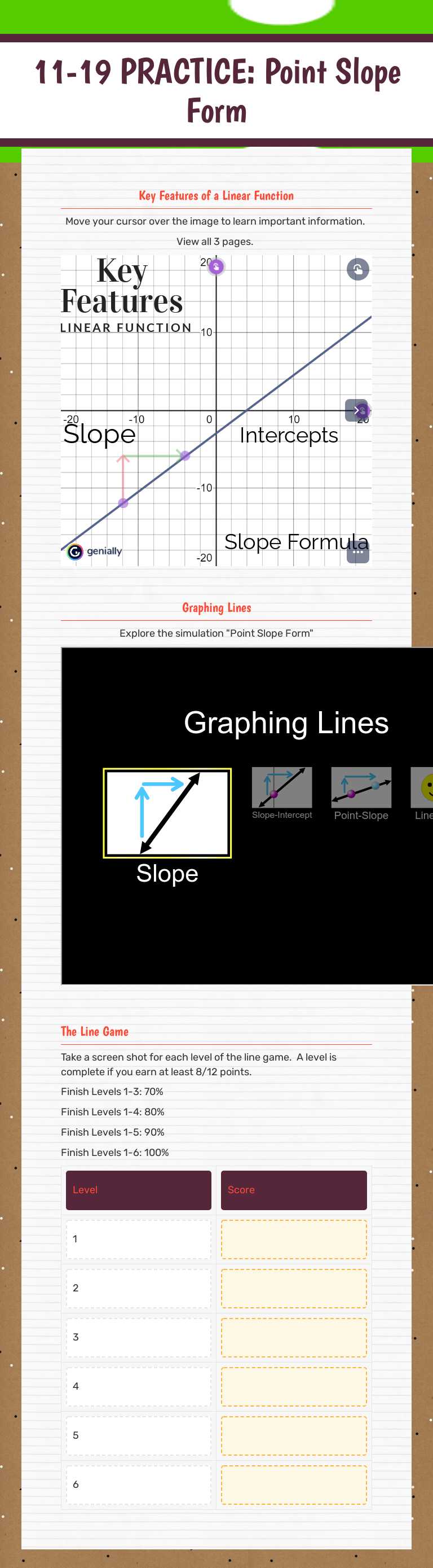 11-19 PRACTICE: Point Slope Form worksheet preview image