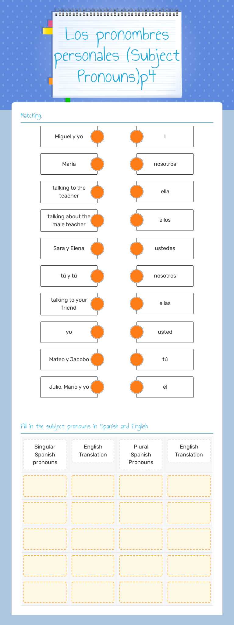 Los pronombres personales                      (Subject Pronouns)p4 worksheet preview image