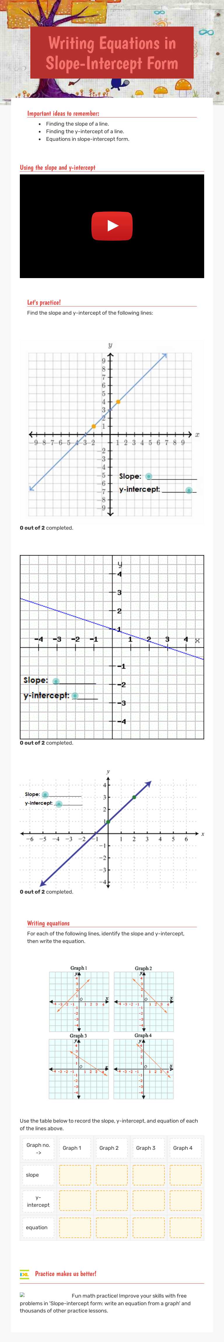 Writing Equations in        Slope-Intercept Form Grade 7 worksheet preview