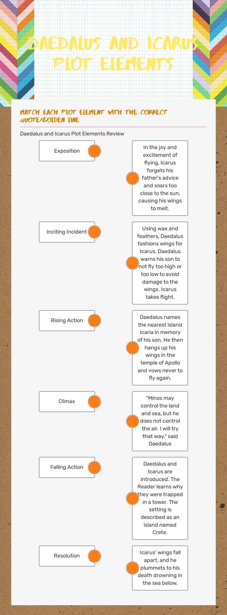 Daedalus and Icarus Plot Elements worksheet preview image
