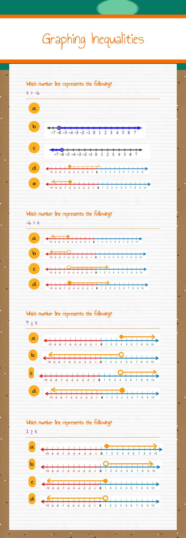 Graphing Inequalities worksheet preview image
