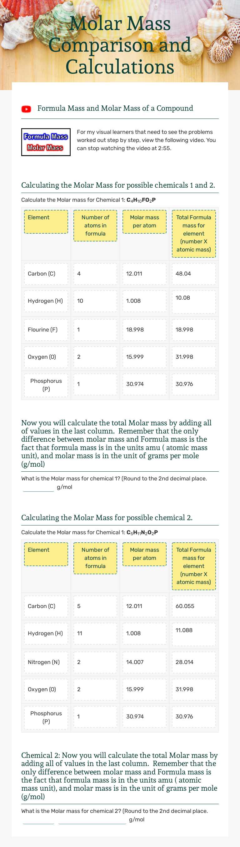 Molar Mass Comparison and Calculations worksheet preview image