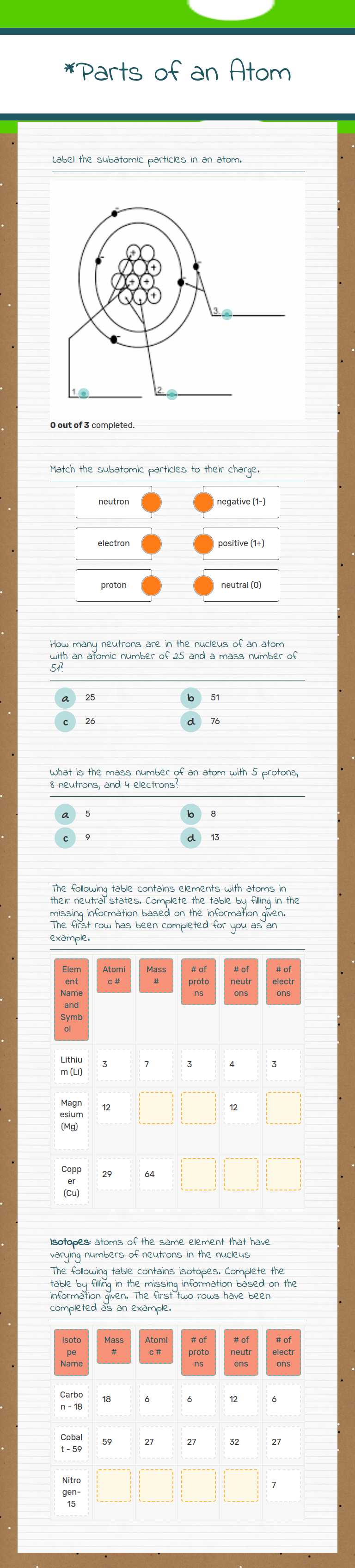*Parts of an Atom worksheet preview image