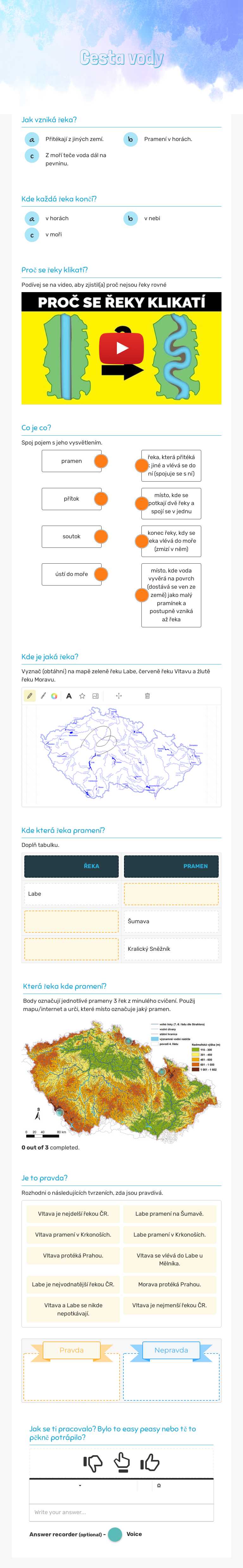 Cesta vody worksheet preview image