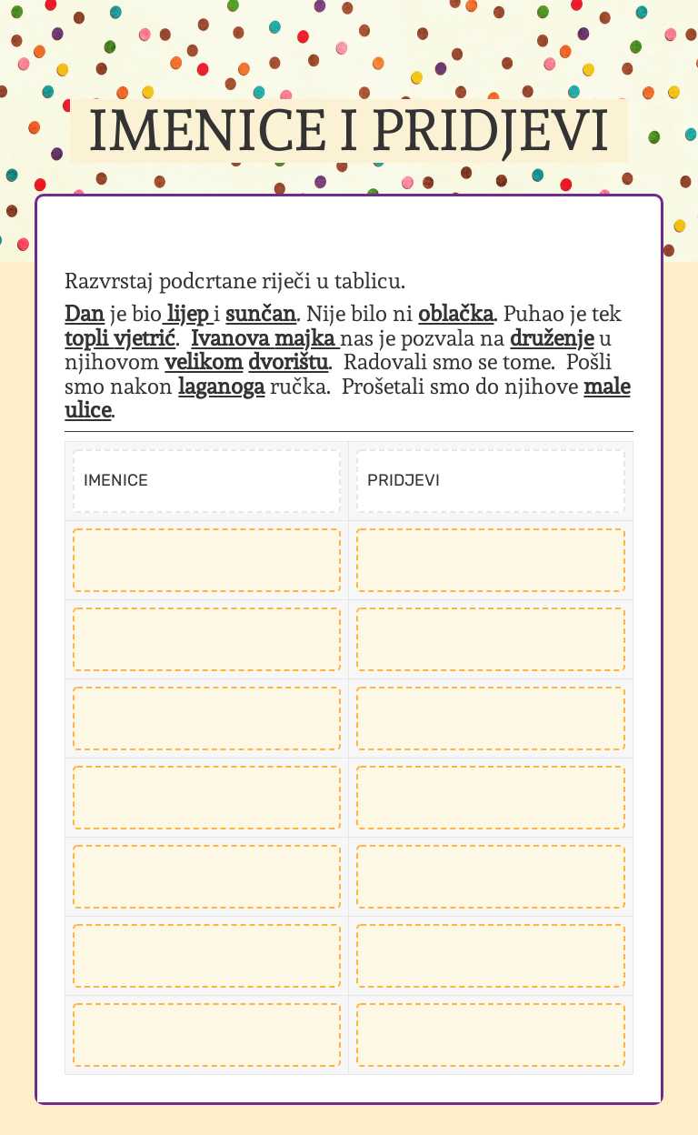 IMENICE I PRIDJEVI Other worksheet preview