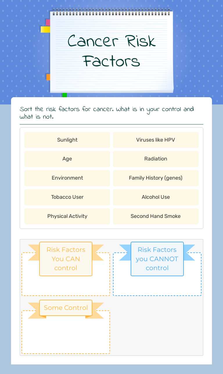 Cancer Risk Factors worksheet preview image