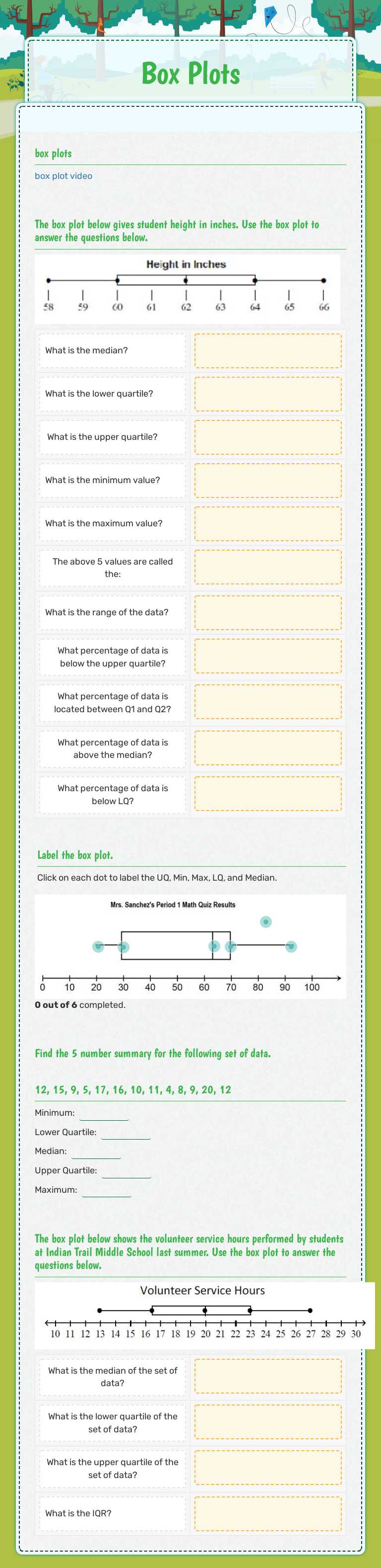 Learn to read and create box plots! Master the 5-number summary and ...