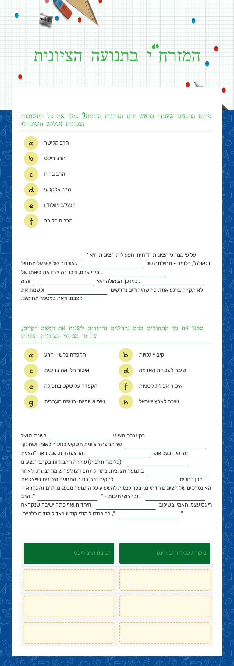 המזרח"י בתנועה הציונית worksheet preview