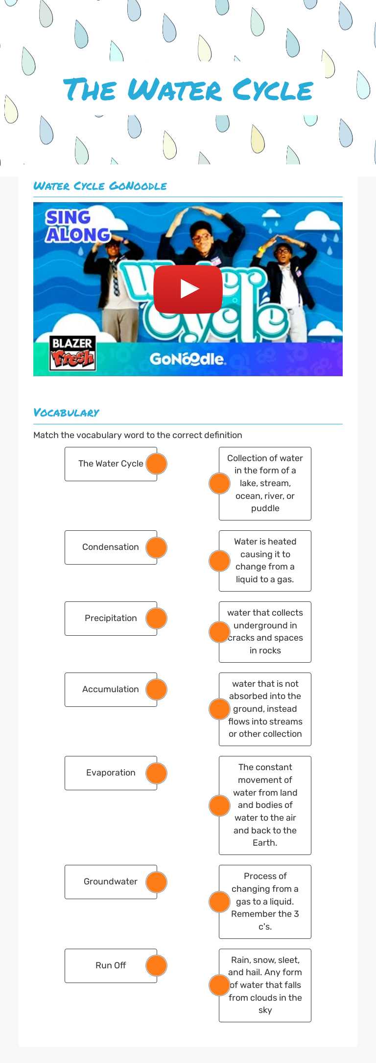 The Water
 Cycle Grade 4 worksheet preview