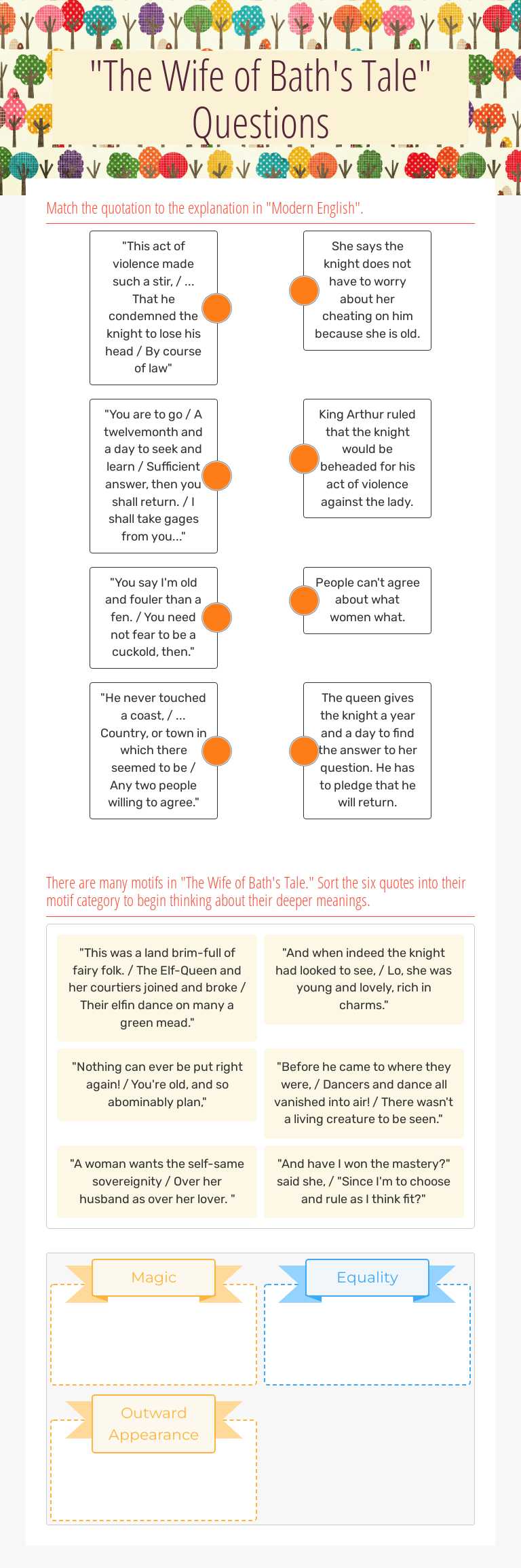 "The Wife of Bath's Tale" Questions Grade 12 worksheet preview