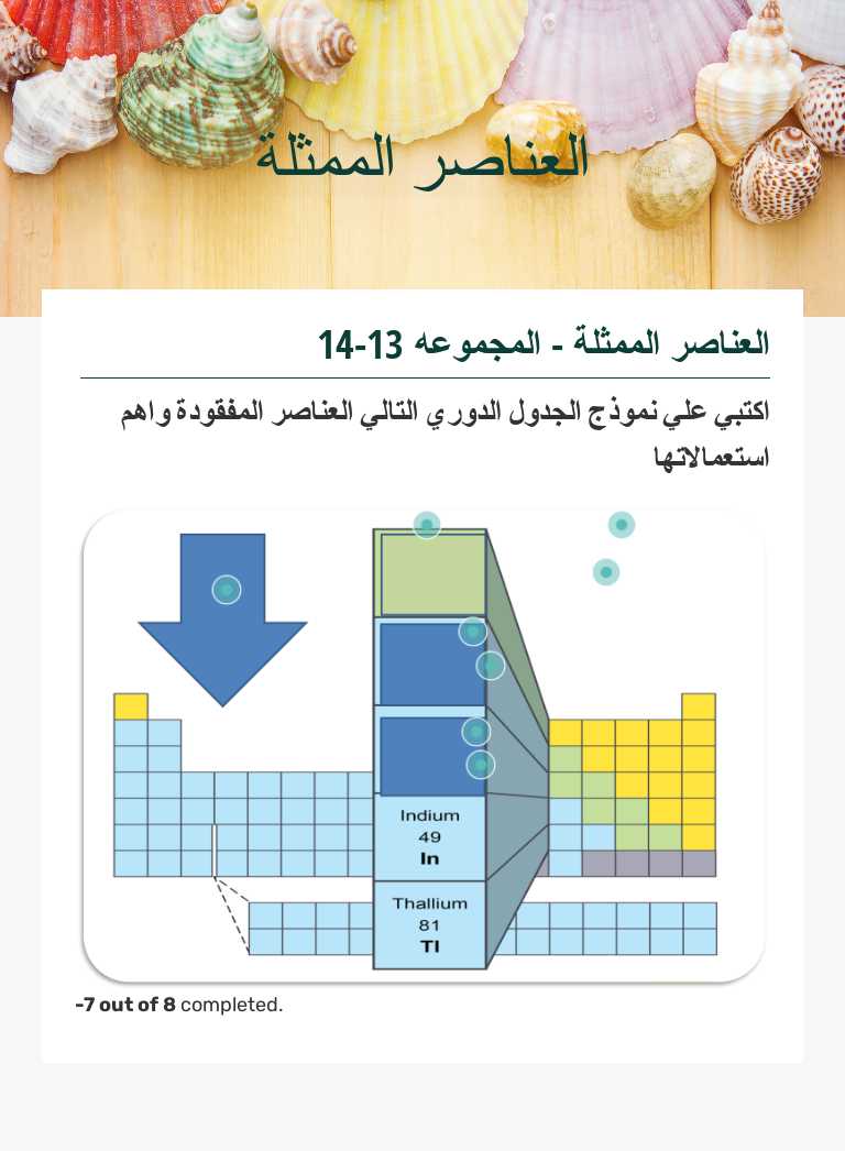العناصر الممثلة Grade 9 worksheet preview