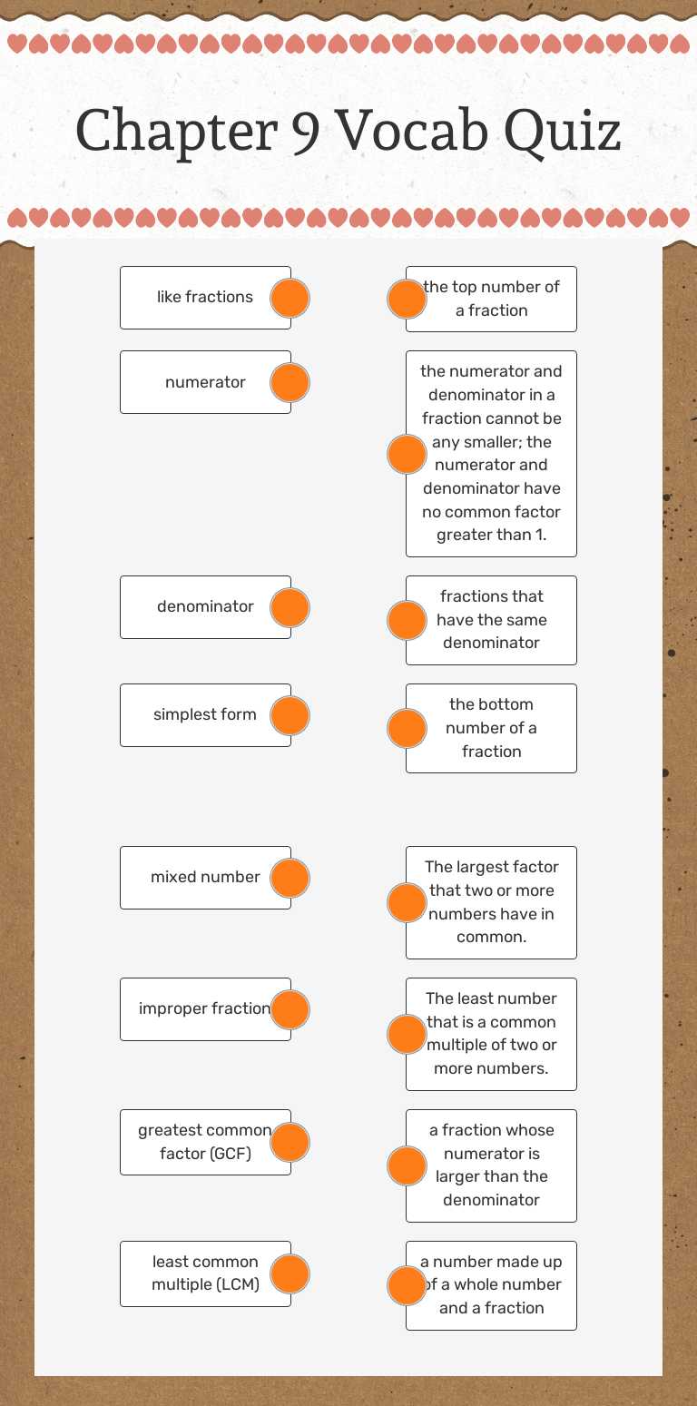 Chapter 9 Vocab Quiz worksheet preview image