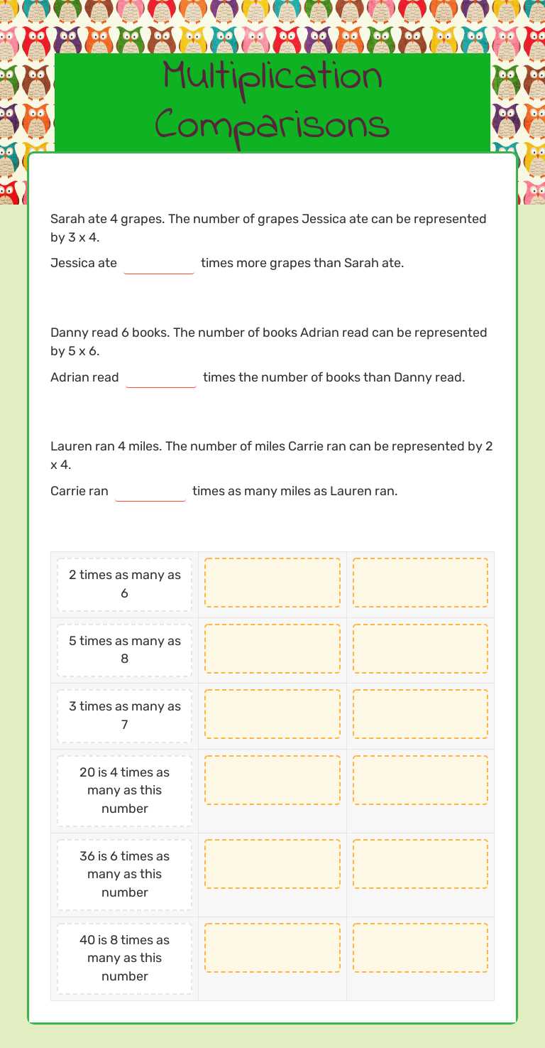Multiplication Comparisons Grade 3 worksheet preview