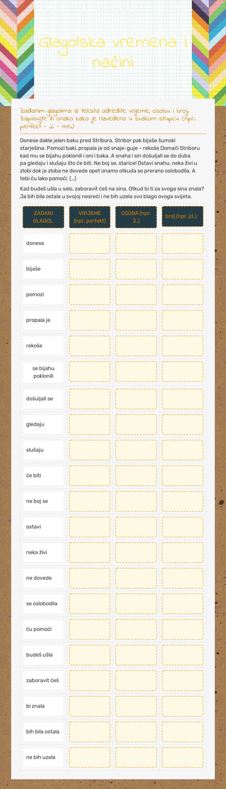 Glagolska vremena i načini worksheet preview image