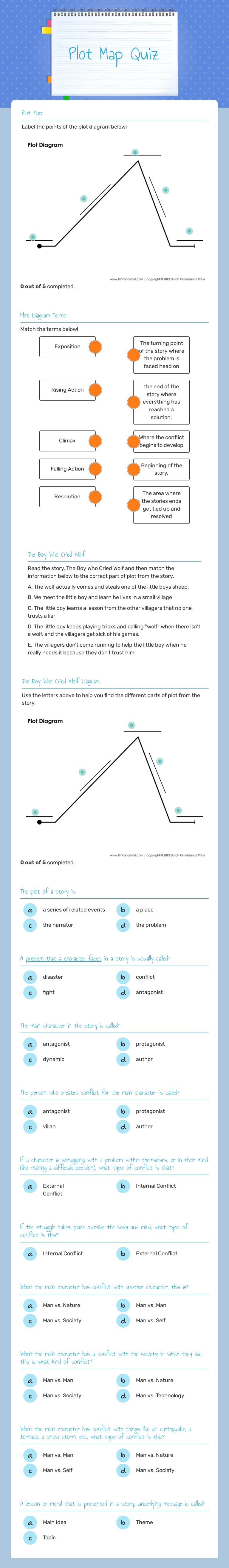 Plot Map Quiz worksheet preview image