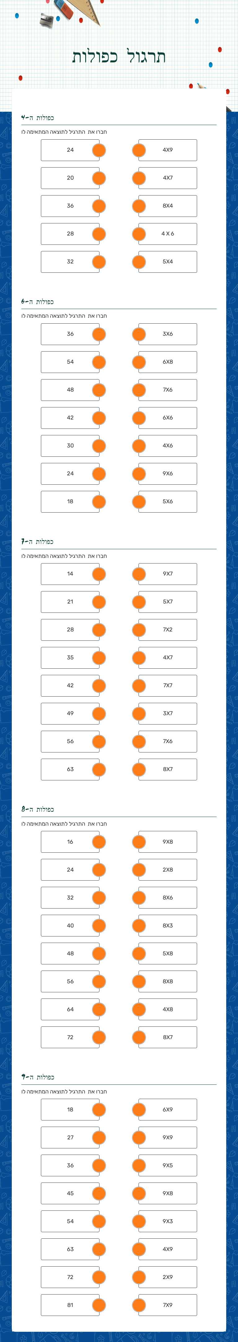 תרגול כפולות worksheet preview image