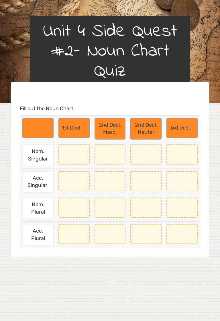 Unit 4           
 Side Quest #2- Noun Chart Quiz worksheet preview image