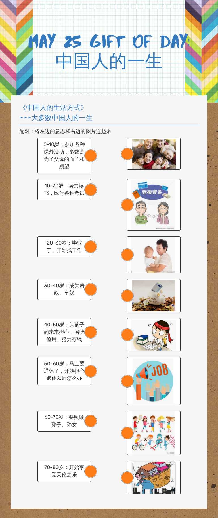 May 25 gift of day:  中国人的一生 worksheet preview image