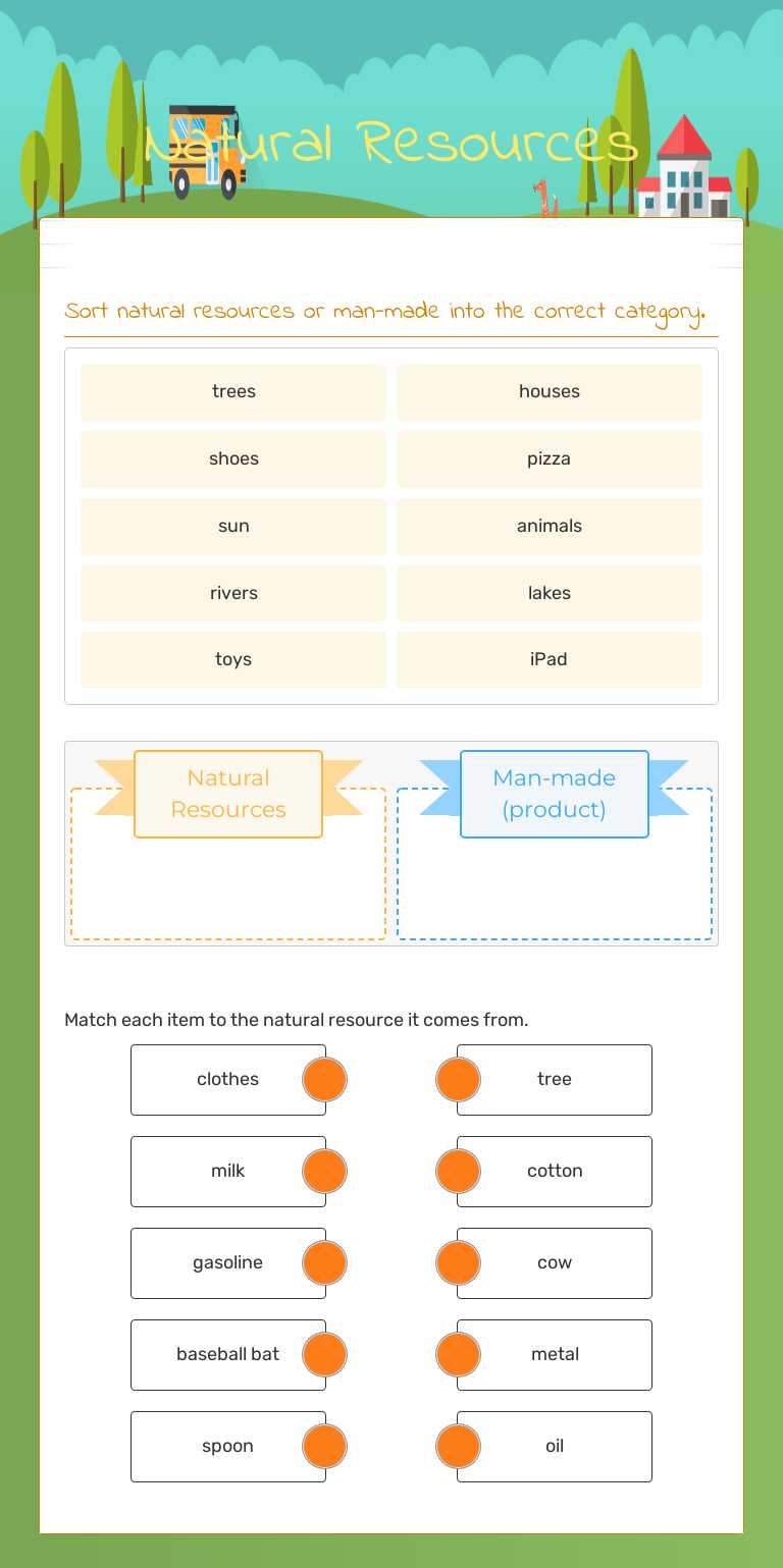 Natural Resources vs Synthetic Resources worksheet preview image